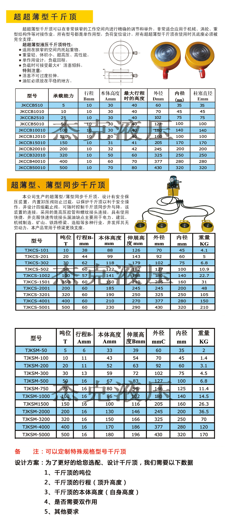 超超薄，薄型同步副本副本.jpg